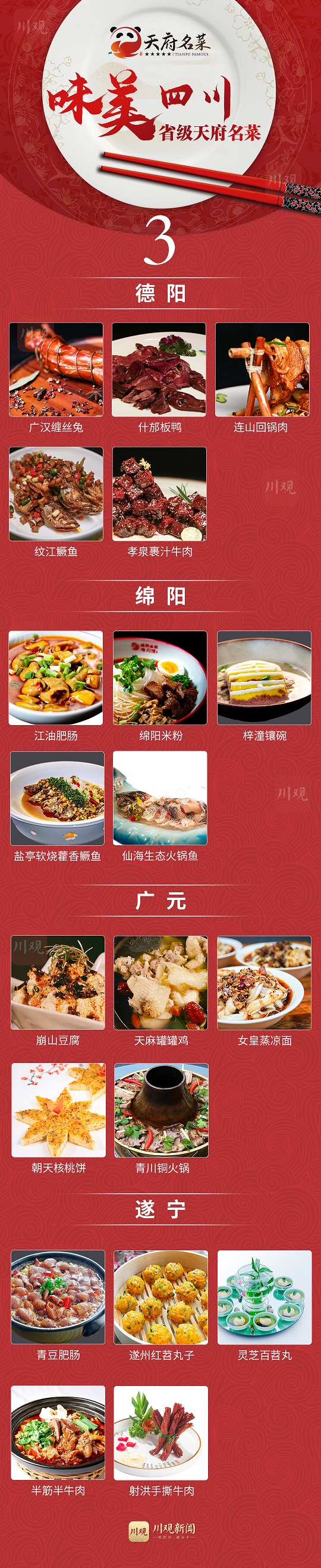 天府名菜“集结出道”！快来“味美四川”熊猫美食体验季敞开吃