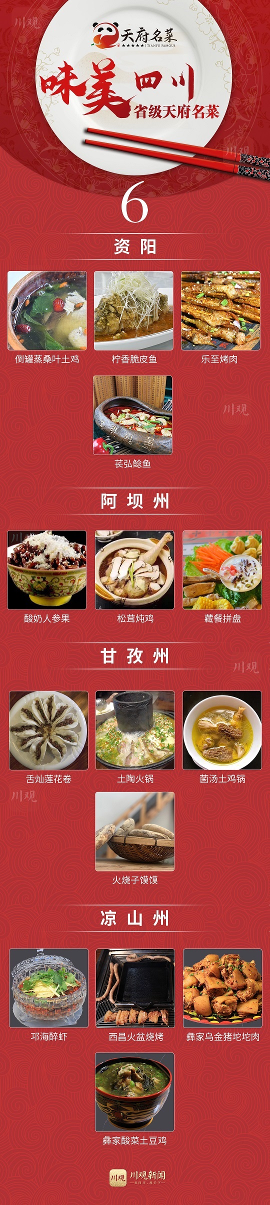 天府名菜“集结出道”！快来“味美四川”熊猫美食体验季敞开吃