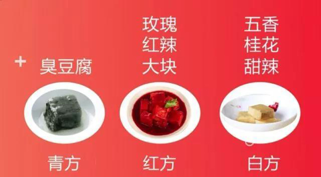 “东方植物奶酪”指的是什么？