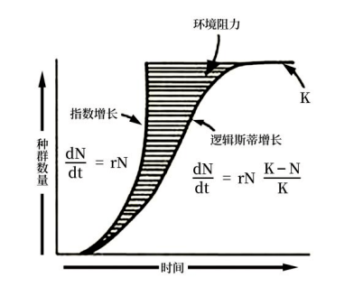 李后强：世界显学——“老窖学” 