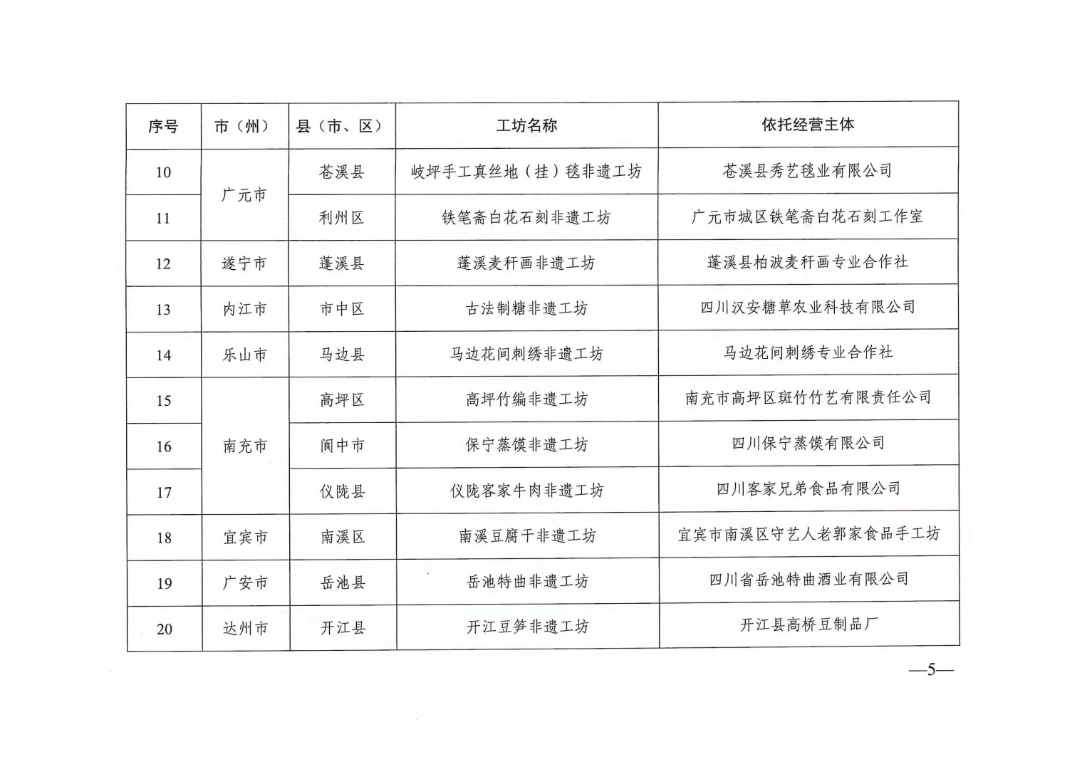 广安唯一！岳池特曲非遗工坊入选四川省“优秀非遗工坊”